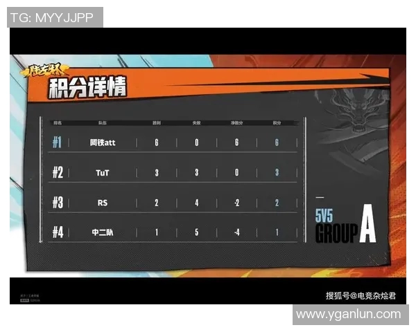 杭州网球队以54分领跑大师赛积分榜展现强劲实力