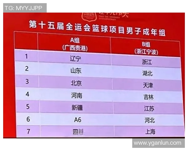 全运会男篮精彩对决辽宁队挑战上海队直播全程回顾与分析