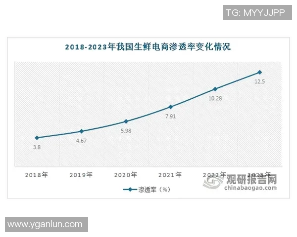 加维在国际舞台上的崛起与未来发展潜力分析 加维在国际舞台上的崛起与未来发展潜力分析