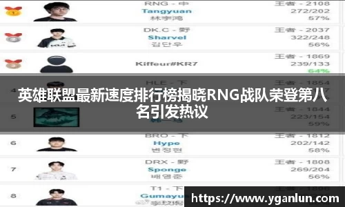 long8唯一