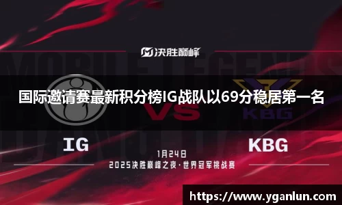 long8唯一