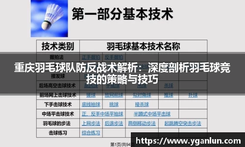 重庆羽毛球队防反战术解析：深度剖析羽毛球竞技的策略与技巧