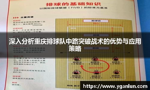 深入分析重庆排球队中路突破战术的优势与应用策略