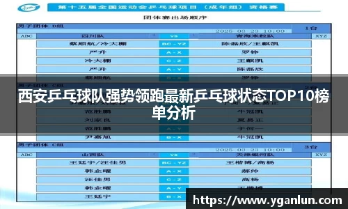 西安乒乓球队强势领跑最新乒乓球状态TOP10榜单分析